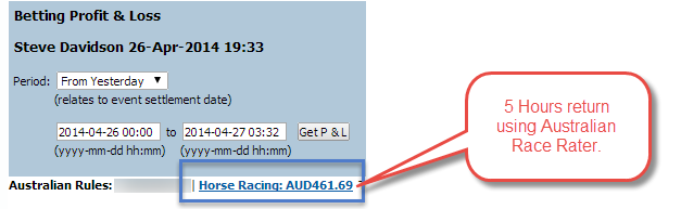 australia race rater $460.00 in 5 hours on Betfair